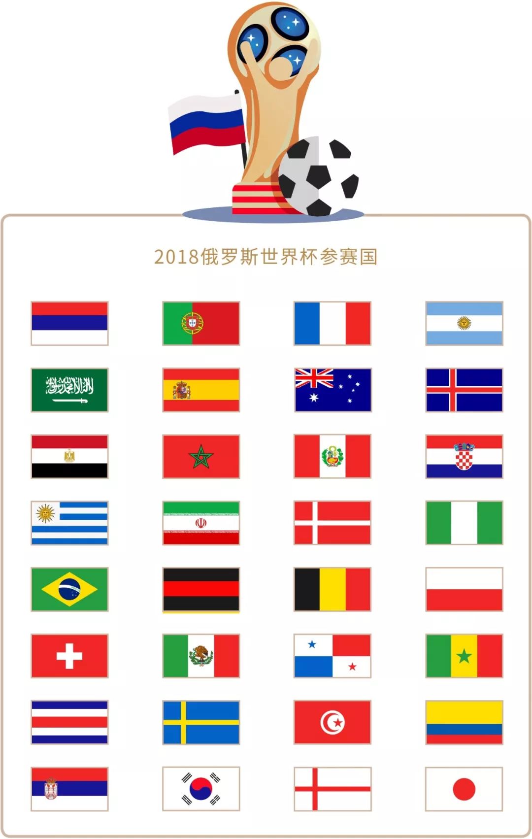 了一个简